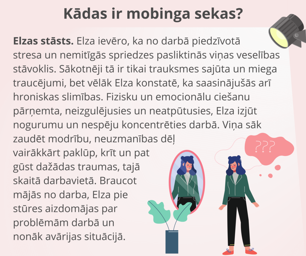 Gaiši rozā fons. Apakšējā labajā stūrī grafiski attēlota sieviete, kas skatās spogulī, un nesaprot, ko redz. Virs viņas ir domu burbuļi ar jautājuma zīmēm. Virsraksts: Kādas ir mobinga sekas? Ar prožektoru apspīdēts laukums, uz kura ir teksts: Elzas stāsts. Elza ievēro, ka no darbā piedzīvotā stresa un nemitīgās spriedzes pasliktinās viņas veselības stāvoklis. Sākotnēji tā ir tikai trauksmes sajūta un miega traucējumi, bet vēlāk Elza konstatē, ka saasinājušās arī hroniskas slimības. Fizisku un emocionālu ciešanu pārņemta, neizgulējusies un neatpūtusies, Elza izjūt nogurumu un nespēju koncentrēties darbā. Viņa sāk zaudēt modrību, neuzmanības dēļ vairākkārt paklūp, krīt un pat gūst dažādas traumas, tajā skaitā darbavietā. Braucot mājās no darba, Elza pie stūres aizdomājas par problēmām darbā un nonāk avārijas situācijā.