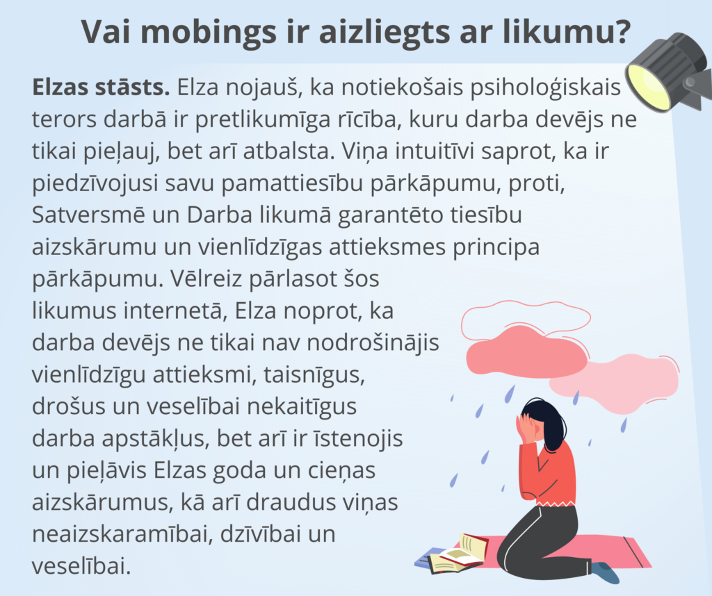 Gaiši zils fons. Apakšējā labajā stūrī grafiski attēlota sieviete, kas sēž uz grīdas ar atvērtām grāmatām. Viņa ir bēdās vai izmisumā saķērusi seju. Virs viņas ir mākoņi, no kuriem sievietei list virsū lietus. Virsraksts: Vai mobings ir aizliegts ar likumu? Ar prožektoru apspīdēts laukums, uz kura ir teksts: Elzas stāsts. Elza nojauš, ka notiekošais psiholoģiskais terors darbā ir pretlikumīga rīcība, kuru darba devējs ne tikai pieļauj, bet arī atbalsta. Viņa intuitīvi saprot, ka ir piedzīvojusi savu pamattiesību pārkāpumu, proti, Satversmē un Darba likumā garantēto tiesību aizskārumu un vienlīdzīgas attieksmes principa pārkāpumu. Vēlreiz pārlasot šos likumus internetā, Elza noprot, ka darba devējs ne tikai nav nodrošinājis vienlīdzīgu attieksmi, taisnīgus, drošus un veselībai nekaitīgus darba apstākļus, bet arī ir īstenojis un pieļāvis Elzas goda un cieņas aizskārumus, kā arī draudus viņas neaizskaramībai, dzīvībai un veselībai.