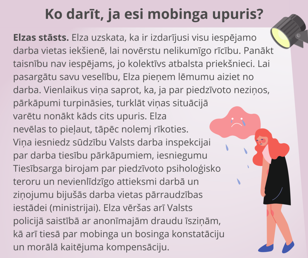 Gaiši lillā fons. Apakšējā labajā stūrī grafiski attēlota sieviete, kas ir pavērsusies ar muguru, iet prom, viņai “iet līdzi” raudošs mākonis. Virsraksts: Ko darīt, ja esi mobinga upuris? Ar prožektoru apspīdēts laukums, uz kura ir teksts: Elzas stāsts. Elza uzskata, ka ir izdarījusi visu iespējamo darba vietas iekšienē, lai novērstu nelikumīgo rīcību. Panākt taisnību nav iespējams, jo kolektīvs atbalsta priekšnieci. Lai pasargātu savu veselību, Elza pieņem lēmumu aiziet no darba. Vienlaikus viņa saprot, ka, ja par piedzīvoto neziņos, pārkāpumi turpināsies, turklāt viņas situācijā varētu nonākt kāds cits upuris. Elza nevēlas to pieļaut, tāpēc nolemj rīkoties. Viņa iesniedz sūdzību Valsts darba inspekcijai par darba tiesību pārkāpumiem, iesniegumu Tiesībsarga birojam par piedzīvoto psiholoģisko teroru un nevienlīdzīgo attieksmi darbā un ziņojumu bijušās darba vietas pārraudzības iestādei (ministrijai). Elza vēršas arī Valsts policijā saistībā ar anonīmajām draudu īsziņām, kā arī tiesā par mobinga un bosinga konstatāciju un morālā kaitējuma kompensāciju.