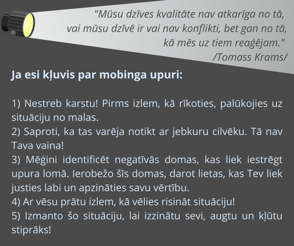 Tumši pelēks fons. Attēla augšpusē ir prožektors, kas apspīd citātu: "Mūsu dzīves kvalitāte nav atkarīga no tā, vai mūsu dzīvē ir vai nav konflikti, bet gan no tā, kā mēs uz tiem reaģējam." /Tomass Krams/. Zem tā ir teksts: Ja esi kļuvis par mobinga upuri: 1) Nestreb karstu! Pirms izlem, kā rīkoties, palūkojies uz situāciju no malas. 2) Saproti, ka tas varēja notikt ar jebkuru cilvēku. Tā nav Tava vaina! 3) Mēģini identificēt negatīvās domas, kas liek iestrēgt upura lomā. Ierobežo šīs domas, darot lietas, kas Tev liek justies labi un apzināties savu vērtību. 4) Ar vēsu prātu izlem, kā vēlies risināt situāciju! 5) Izmanto šo situāciju, lai izzinātu sevi, augtu un kļūtu stiprāks!