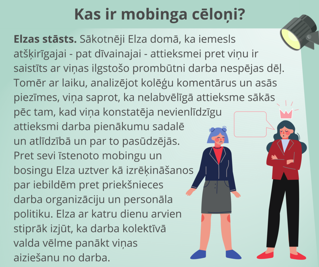 Gaiši zaļš fons. Apakšējā labajā stūrī grafiski attēlotas 2 sievietes. Viena no viņām kaut ko saka, virs viņas galvas ir kronis. Otra sieviete ir nelaimīga, neizpratnē ir izpletusi rokas. Virsraksts: Kas ir mobinga cēloņi? Ar prožektoru apspīdēts laukums, uz kura ir teksts: Elzas stāsts. Sākotnēji Elza domā, ka iemesls atšķirīgajai - pat dīvainajai - attieksmei pret viņu ir saistīts ar viņas ilgstošo prombūtni darba nespējas dēļ. Tomēr ar laiku, analizējot kolēģu komentārus un asās piezīmes, viņa saprot, ka nelabvēlīgā attieksme sākās pēc tam, kad viņa konstatēja nevienlīdzīgu attieksmi darba pienākumu sadalē un atlīdzībā un par to pasūdzējās. Pret sevi īstenoto mobingu un bosingu Elza uztver kā izrēķināšanos par iebildēm pret priekšnieces darba organizāciju un personāla politiku. Elza ar katru dienu arvien stiprāk izjūt, ka darba kolektīvā valda vēlme panākt viņas aiziešanu no darba.