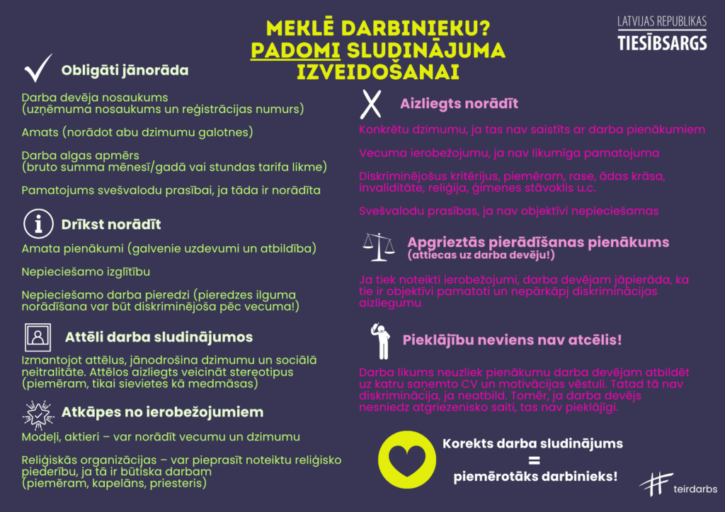 Dekoratīvs attēls jeb plakāts ar tekstu un ikonām. Viss saturs pieejams arī tekstuāli šajā resursā.