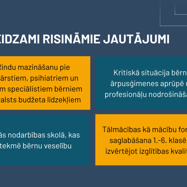 Steidzami risināmie jautājumi Rindu mazināšanu pie zobārstiem, psihiatriem un citiem speciālistiem bērniem par valsts budžeta līdzekļiem Kritiskā situācija bērnu ārpusģimenes aprūpē un profesionāļu nodrošināšanā Agrās nodarbības skolā, kas ietekmē bērnu veselību Tālmācības kā mācību formas saglabāšana 1.-6. klasēm, izvērtējot izglītības kvalitāti