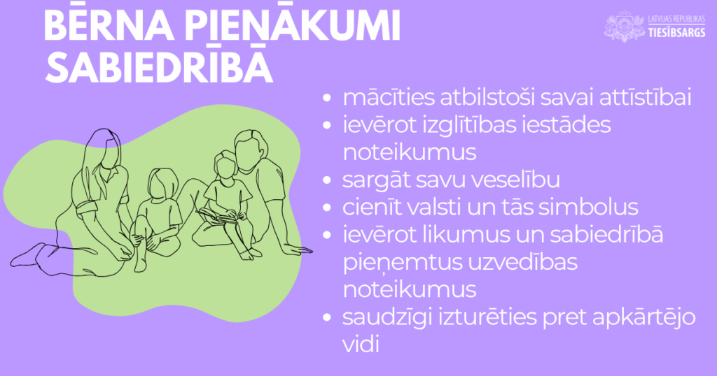 Infografika par bērna pienākumiem sabiedrībā