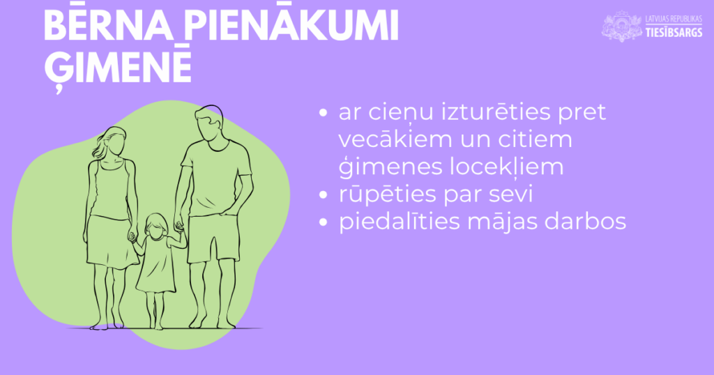 Infografika par bērna pienākumiem ģimenē